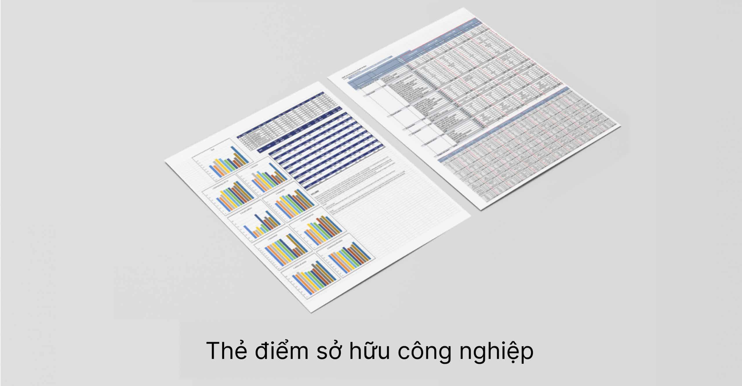 Thẻ điểm sở hữu công nghiệp